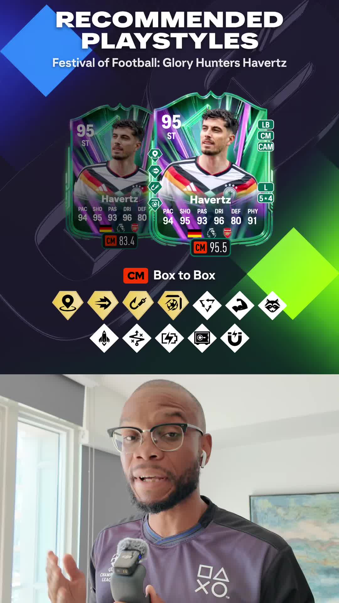 @ChuBoi