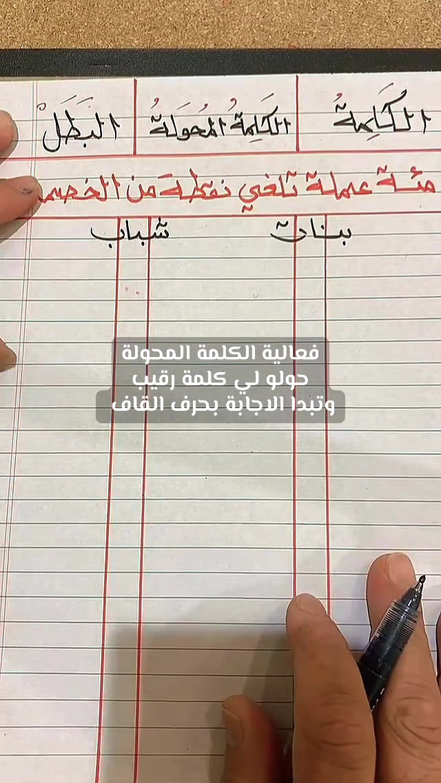 @✨ بودكاست سلمان ✨