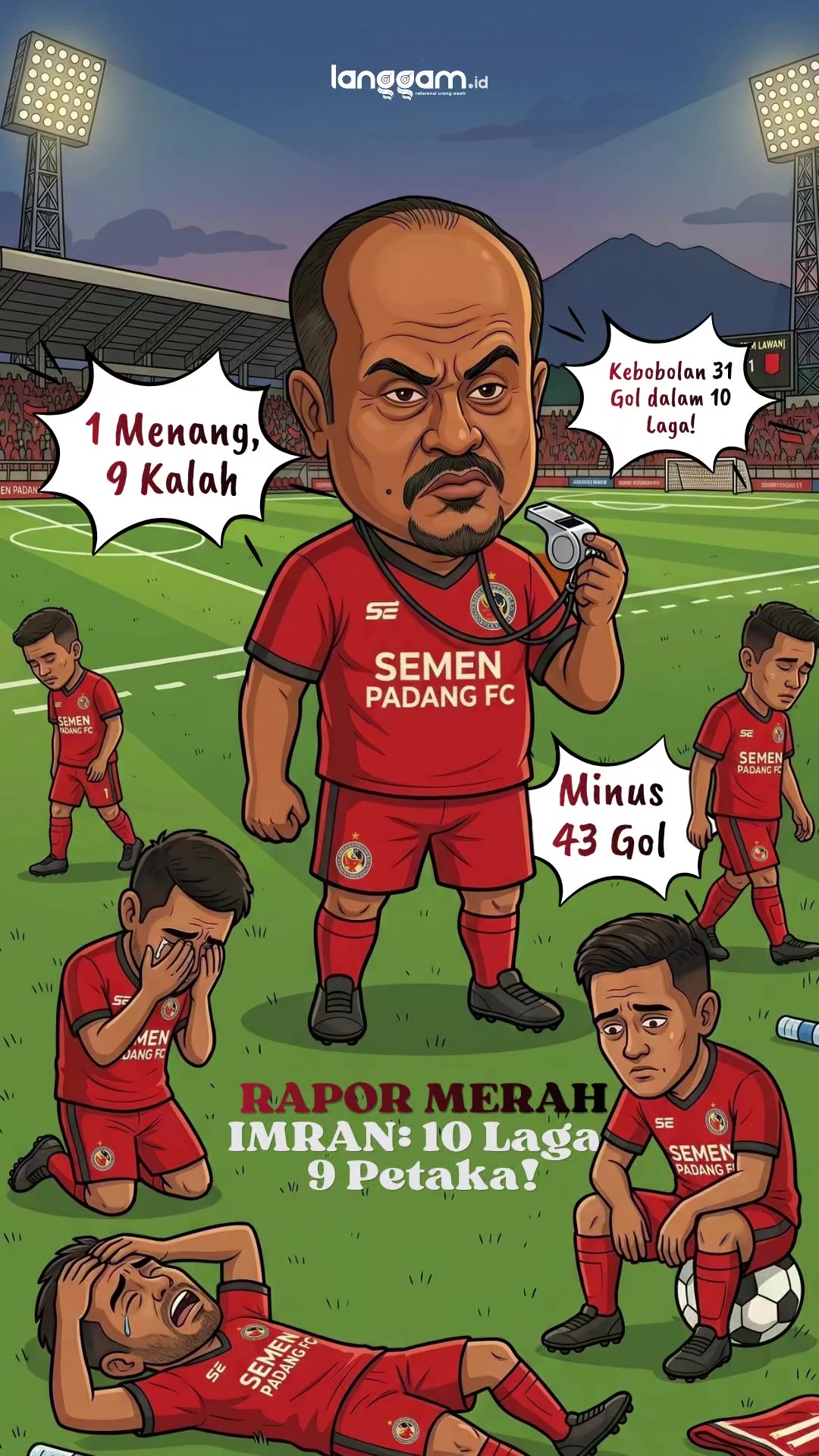@Langgam Media Grup