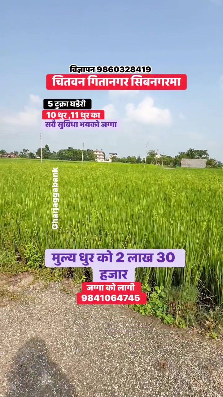 @Ghar Jagga Bank