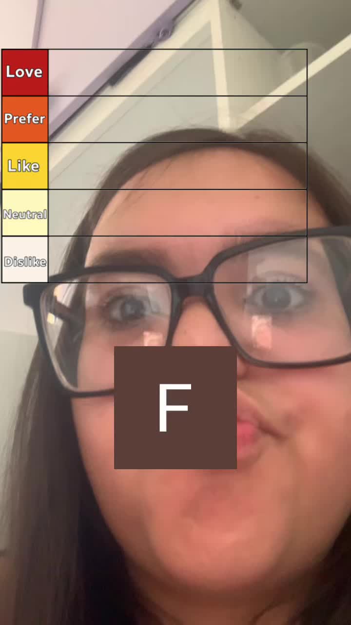 @sofia.spammmm