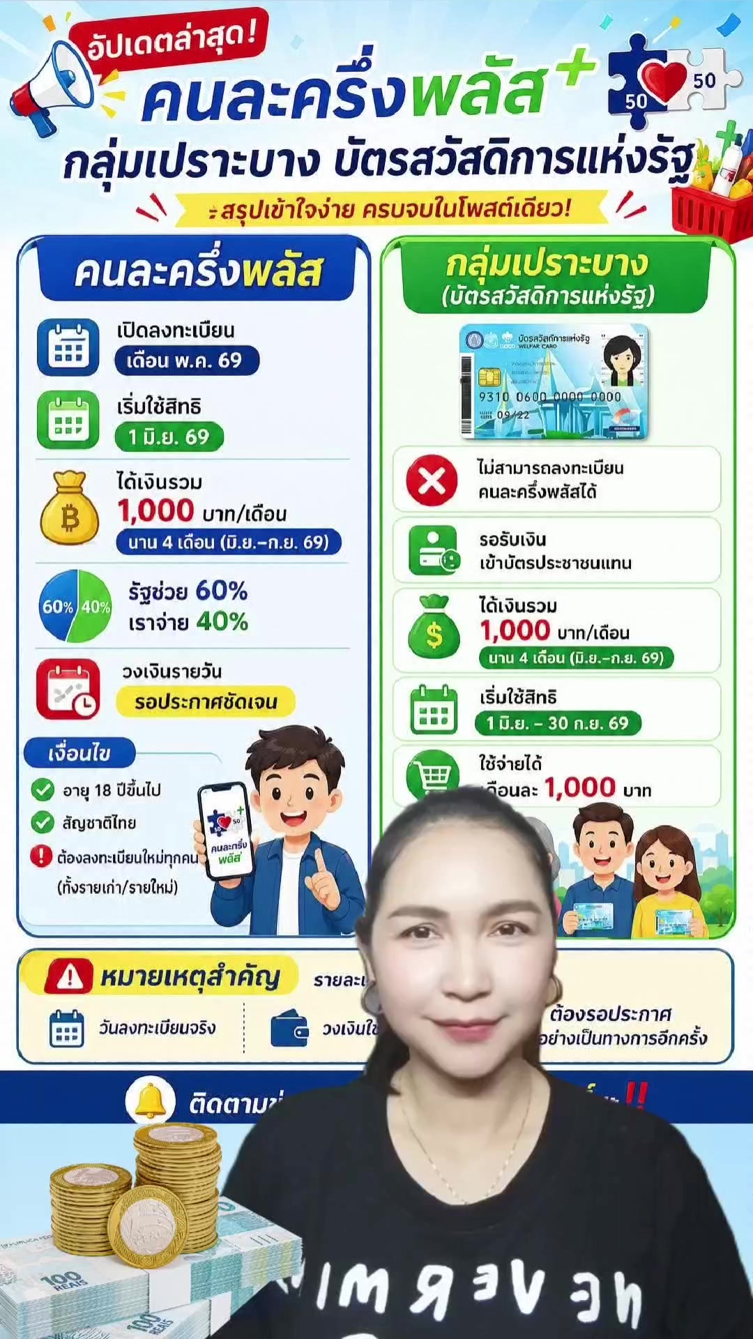 @หยิกแกมหยอก