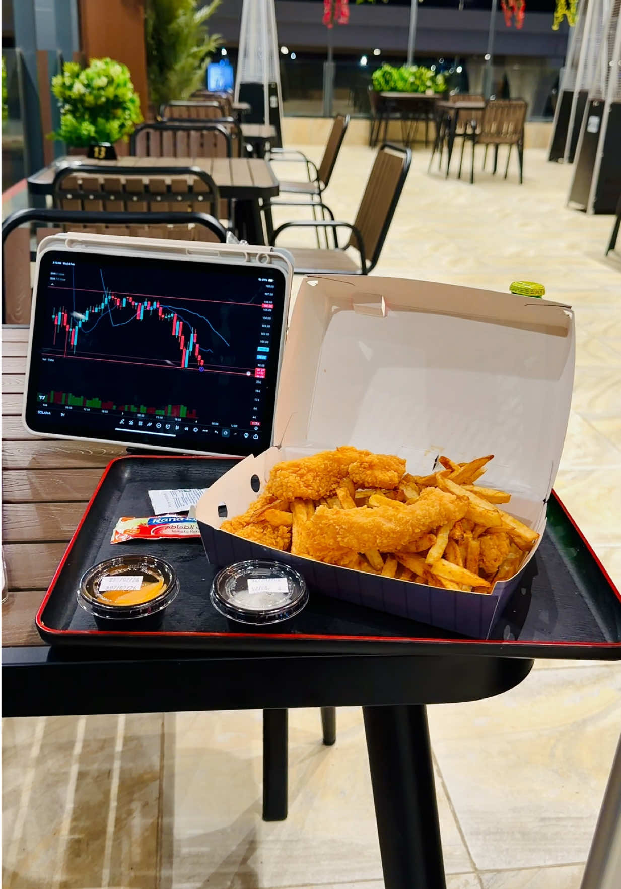 @Master Of Trading