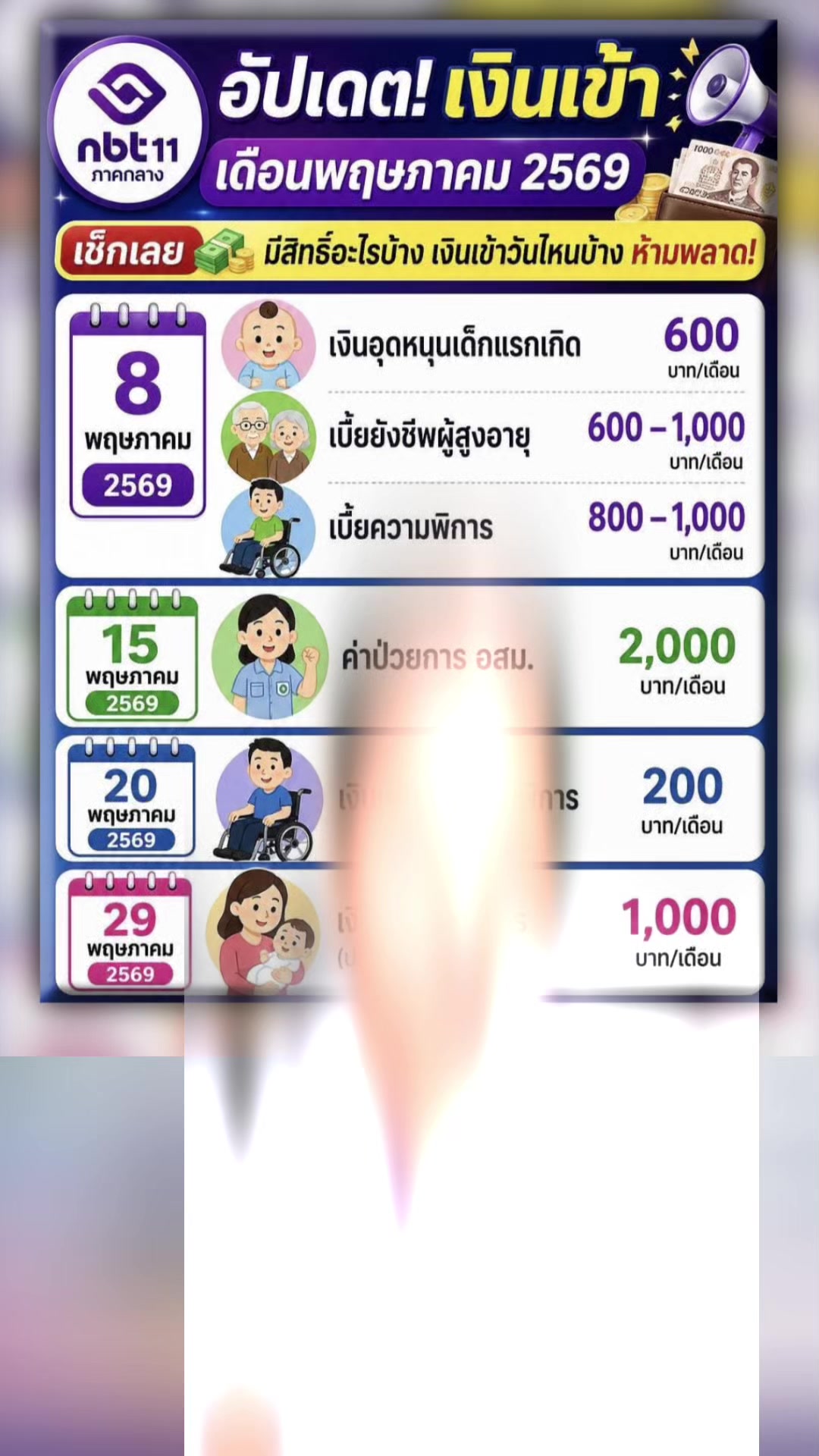@สวท.ราชบุรี1593