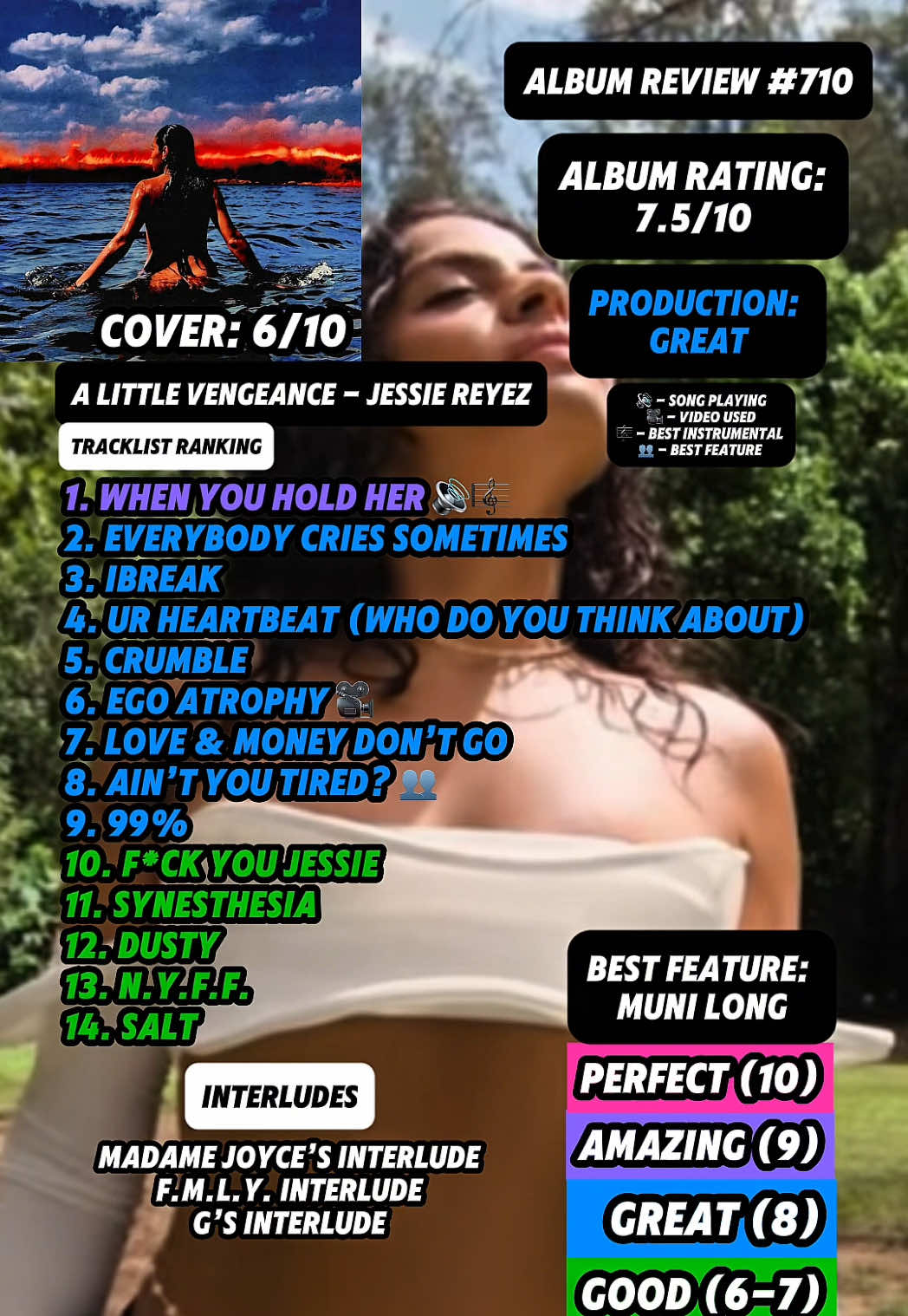 @JT Music Rankings