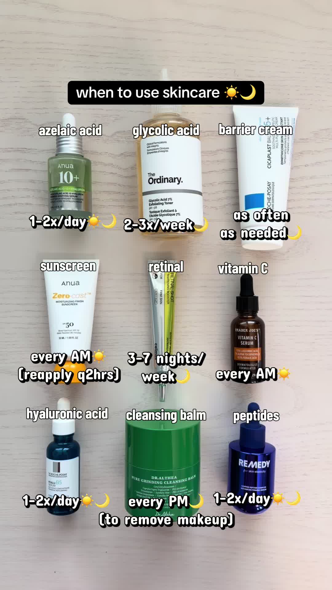 @Dr. Neera, Skin Surgeon