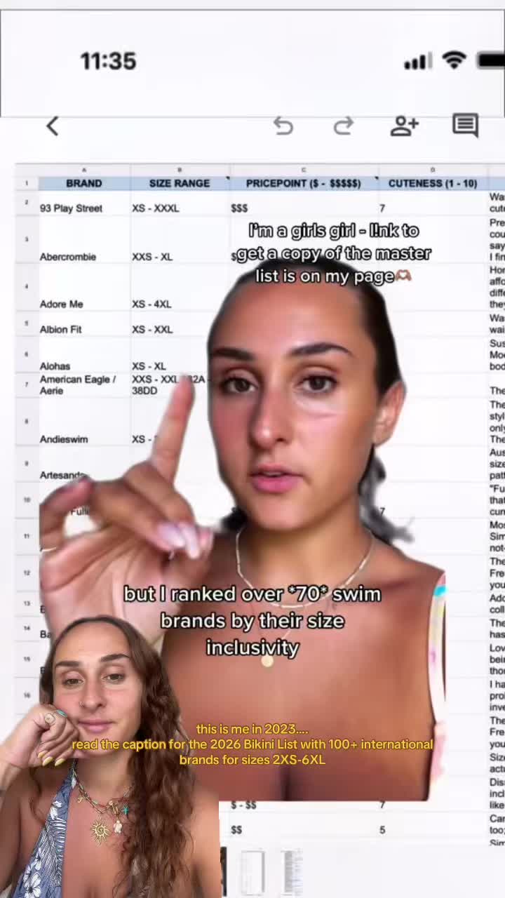 @Sarah • Body Image Coach