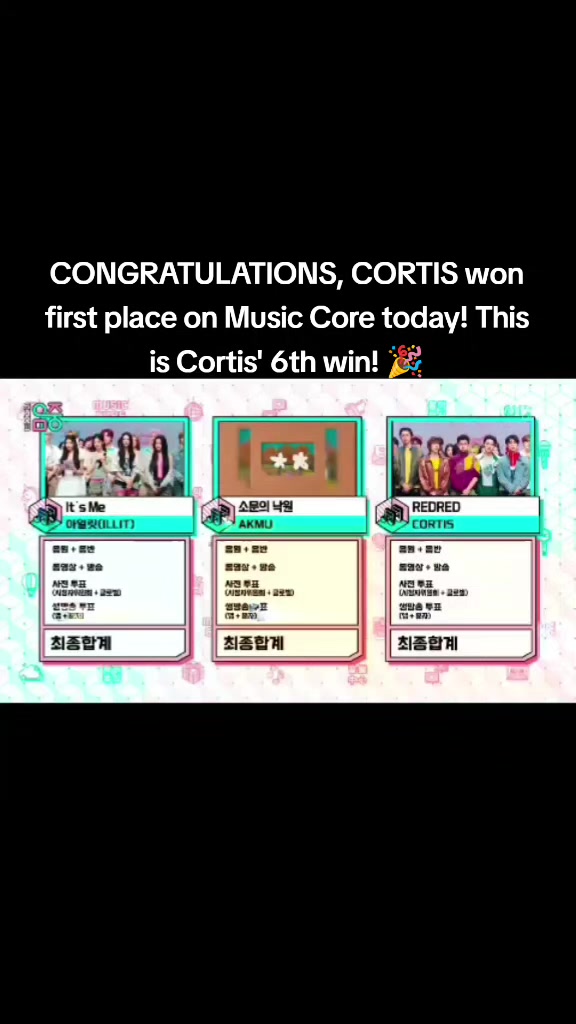 @cortis.fns