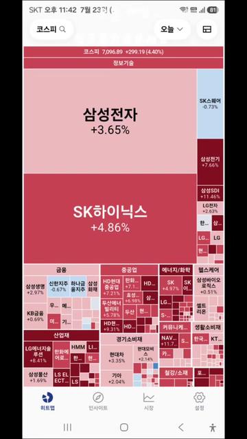 @대박단기스윙