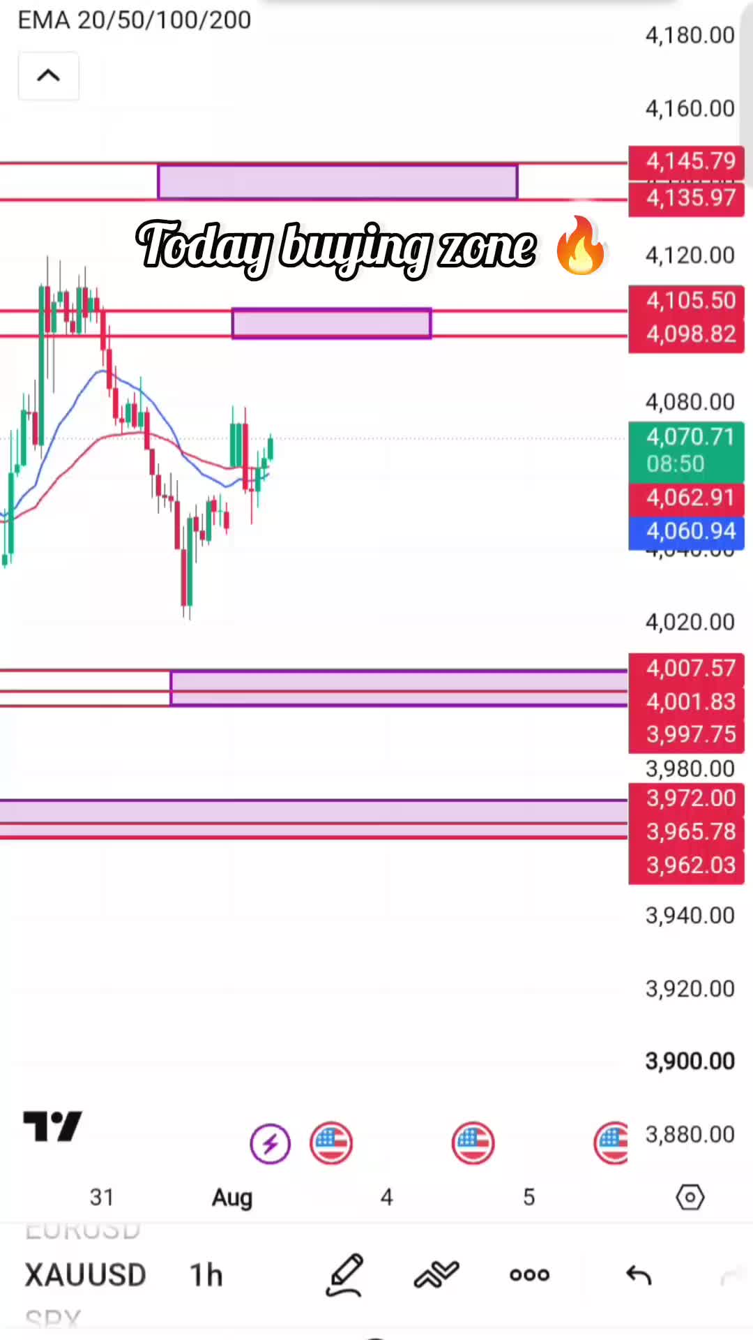 @AB trading