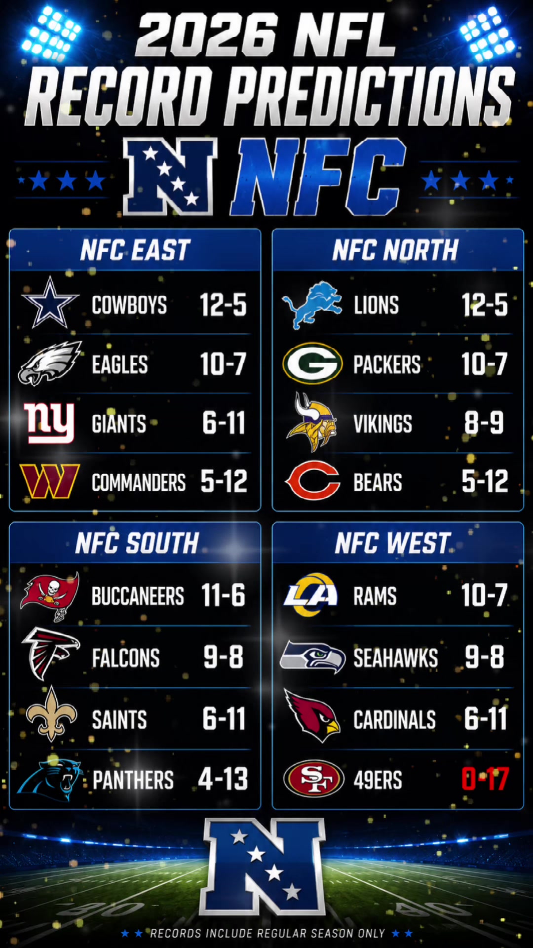 @NoMaaM Fantasy Sports Center