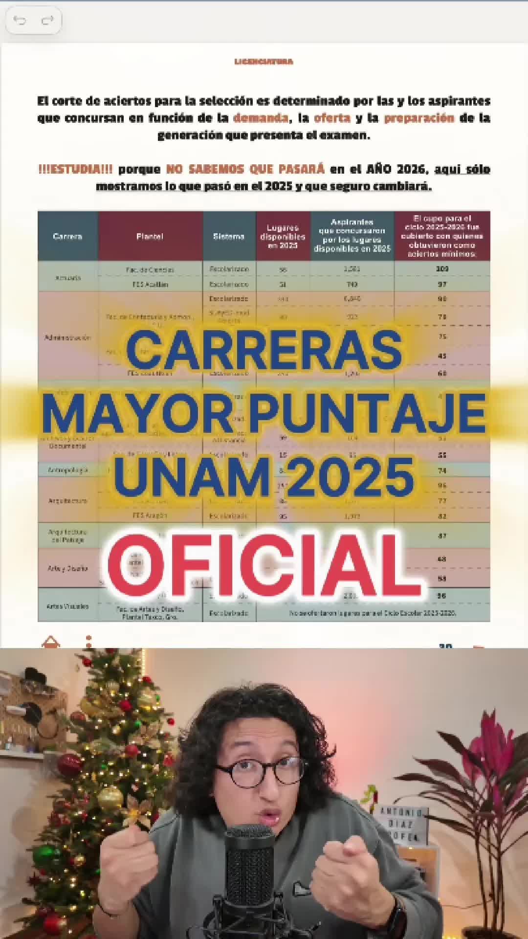 @Antonio D&iacute;az Profe