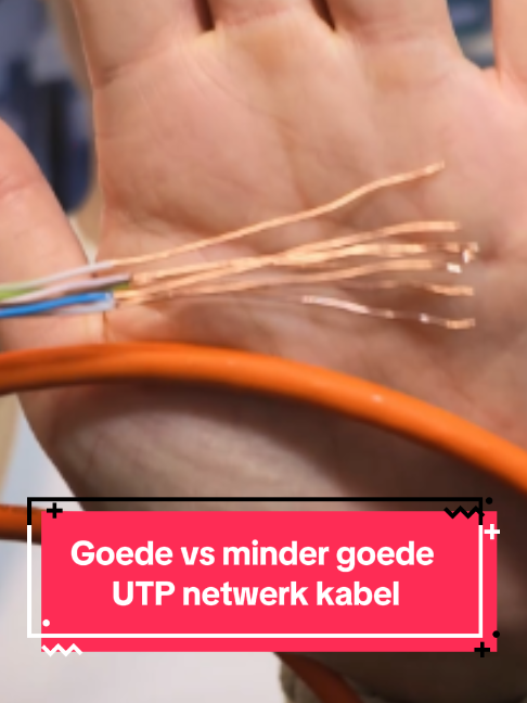 @Camerainstallatie