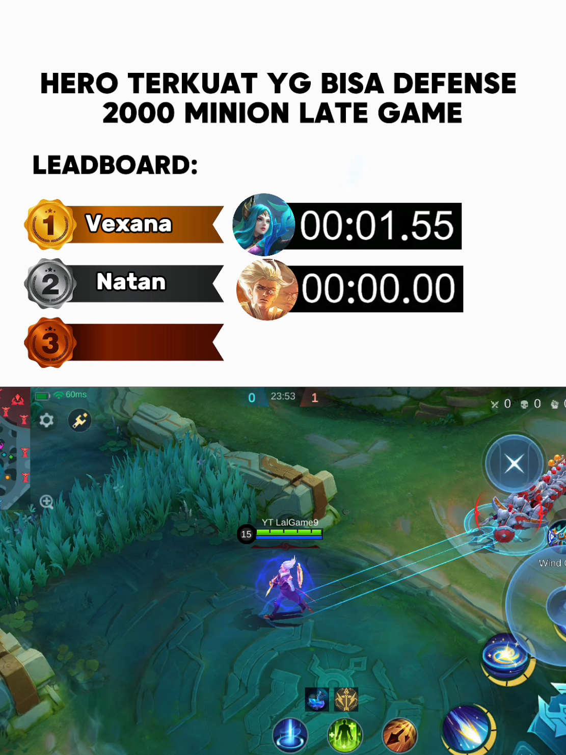 @4GETZ MOBA