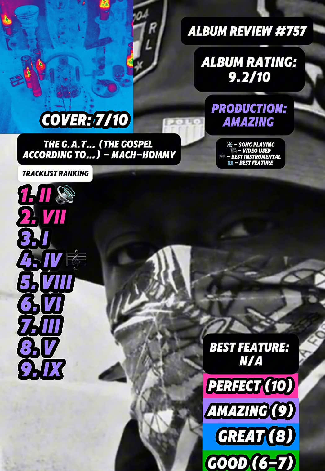 @JT Music Rankings