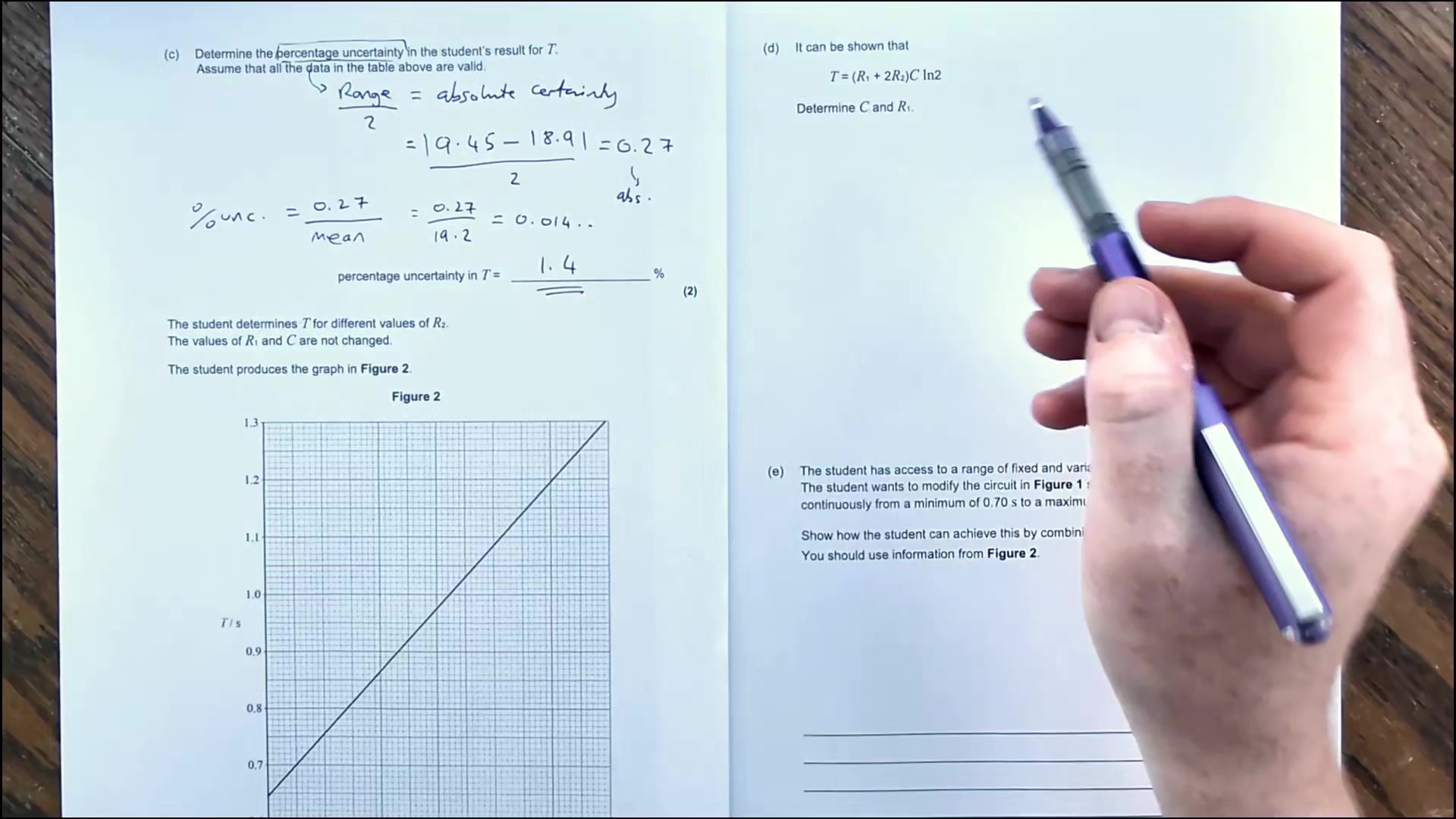 @Captain Physics A-Level