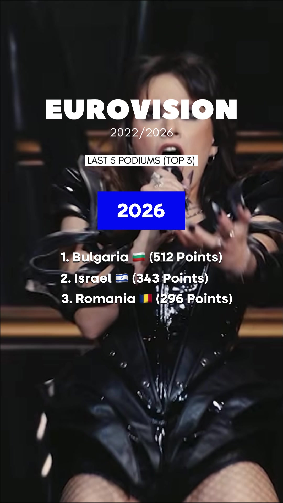 @Cristian | Eurovision