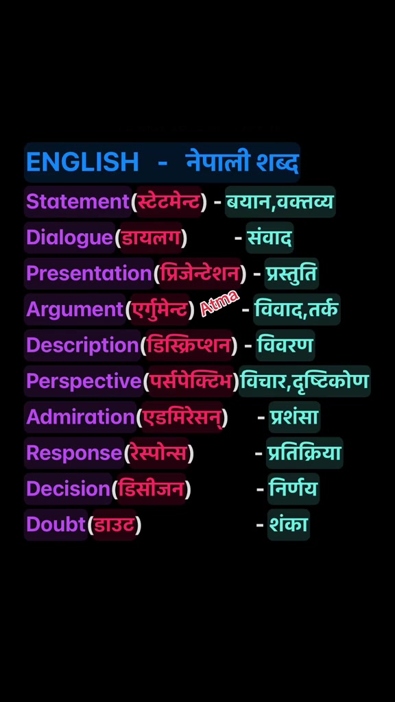 @Atmaram Dhungana