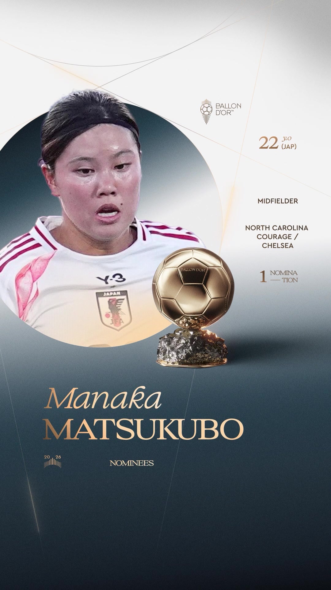 @Ballon d'Or