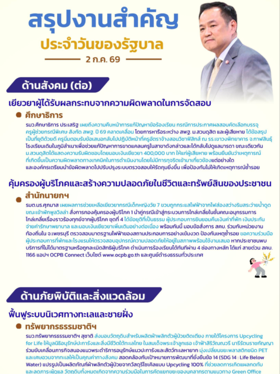 @Prยโสธร