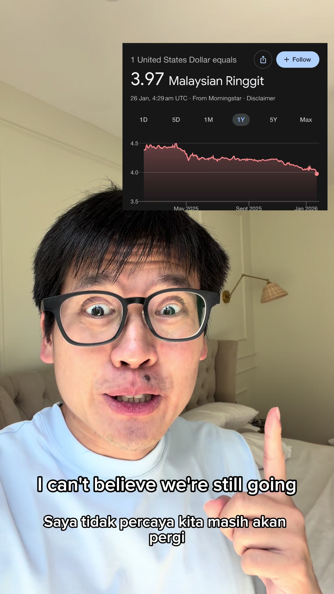@timtiah