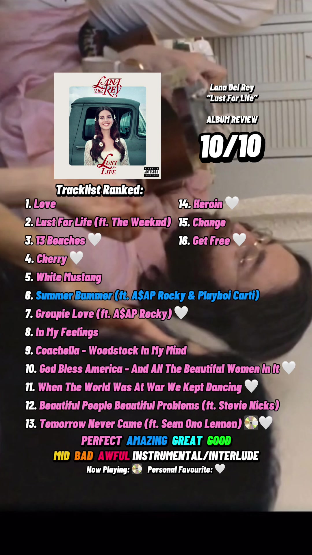 @Album Rankings