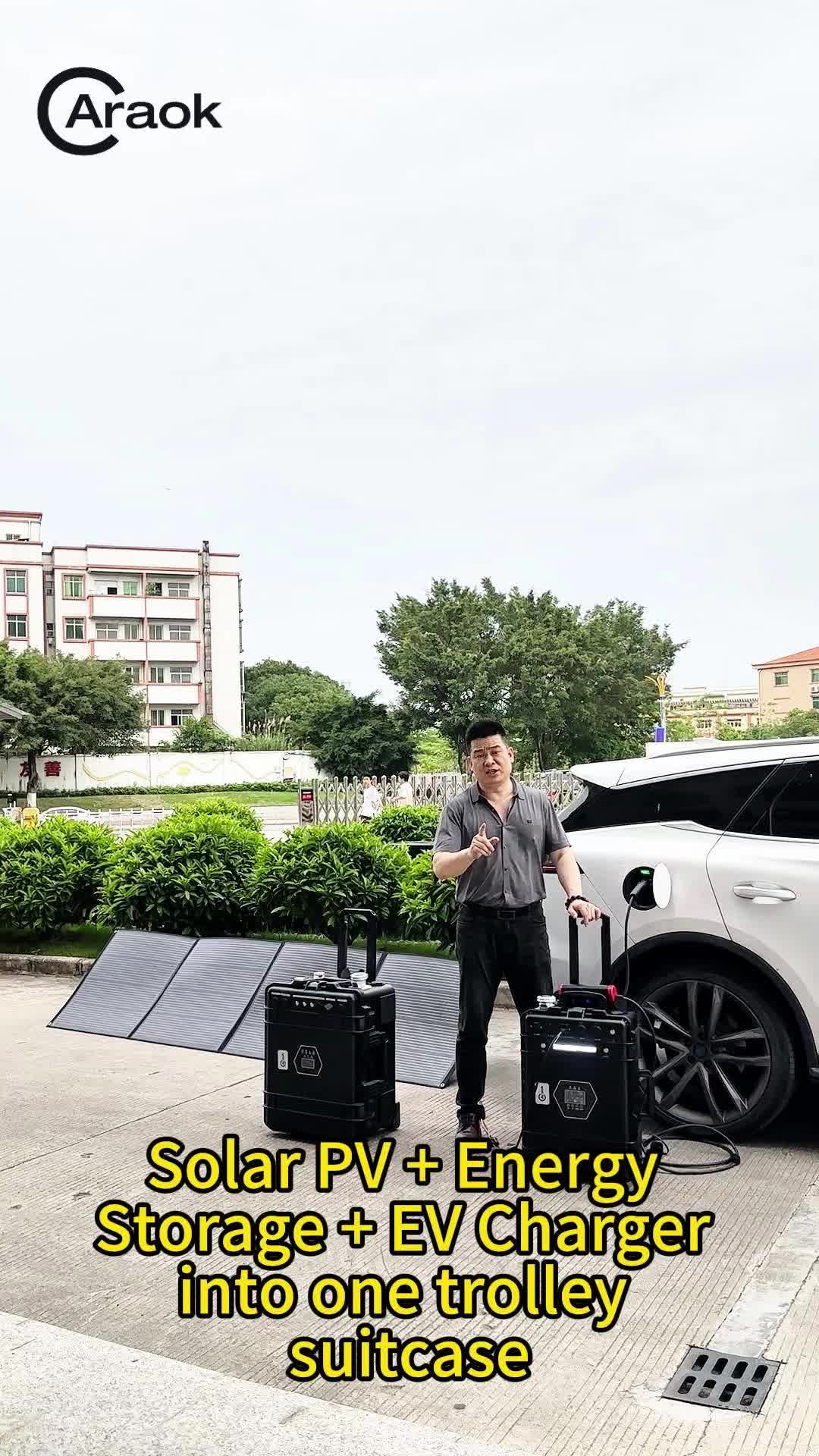 @Mobile EV Charger