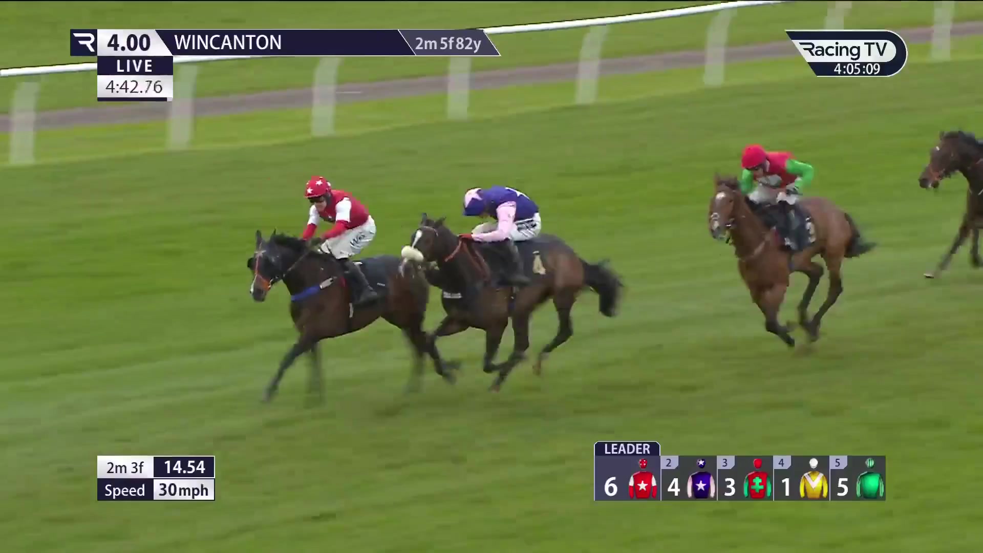 @Fergal O&rsquo;Brien Racing