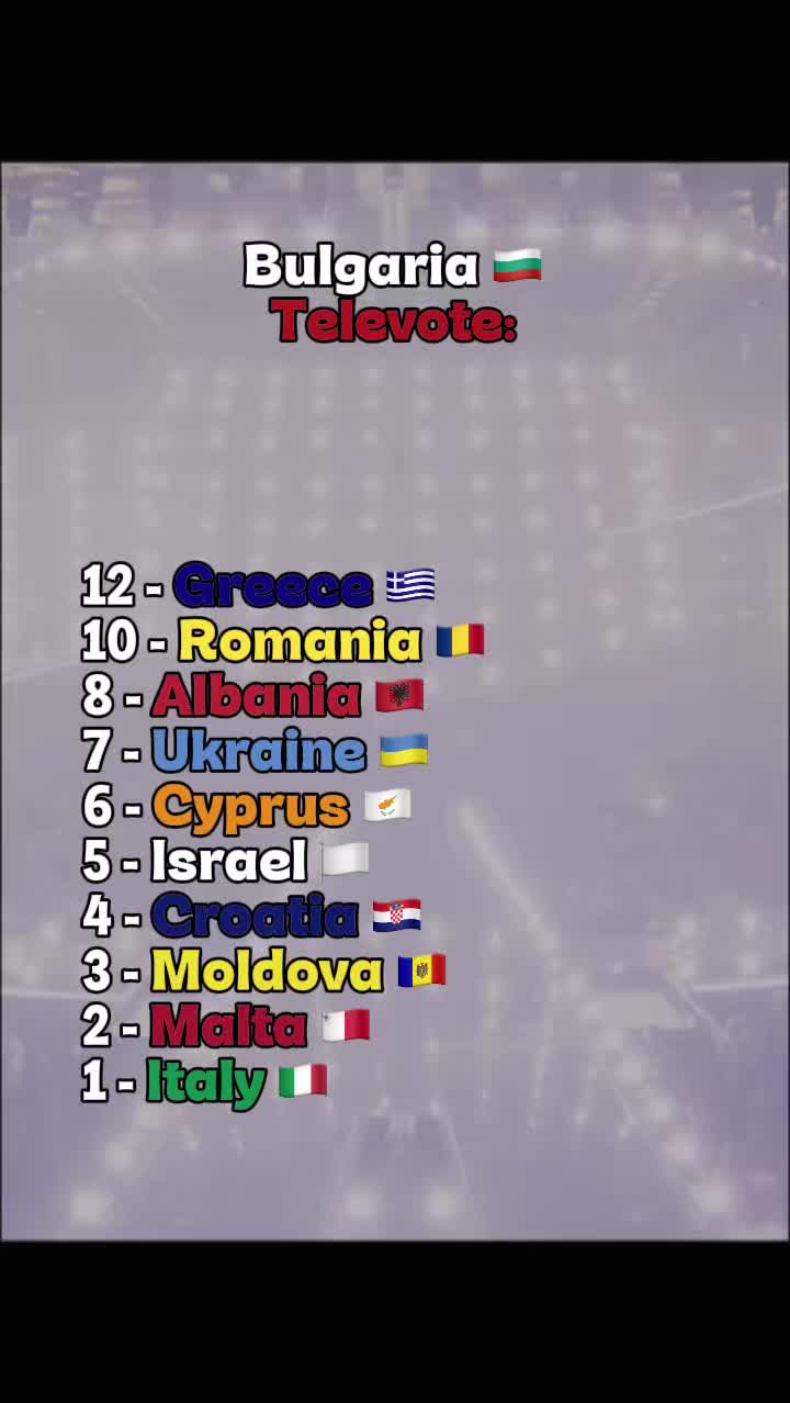 @eurogaga