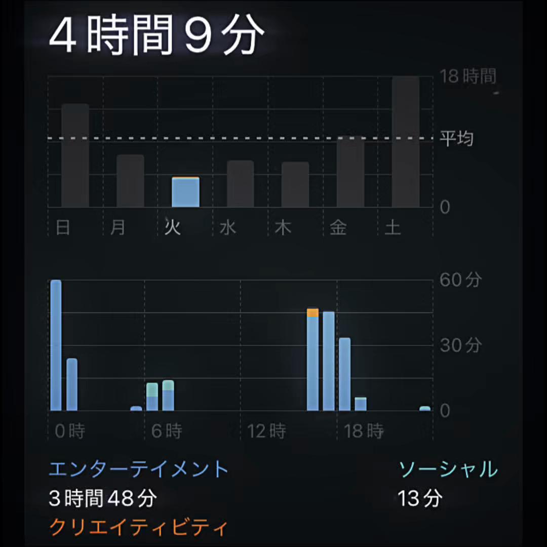 @☆