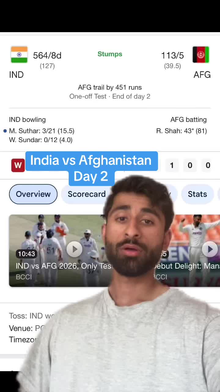 @Vanshaj Sharma