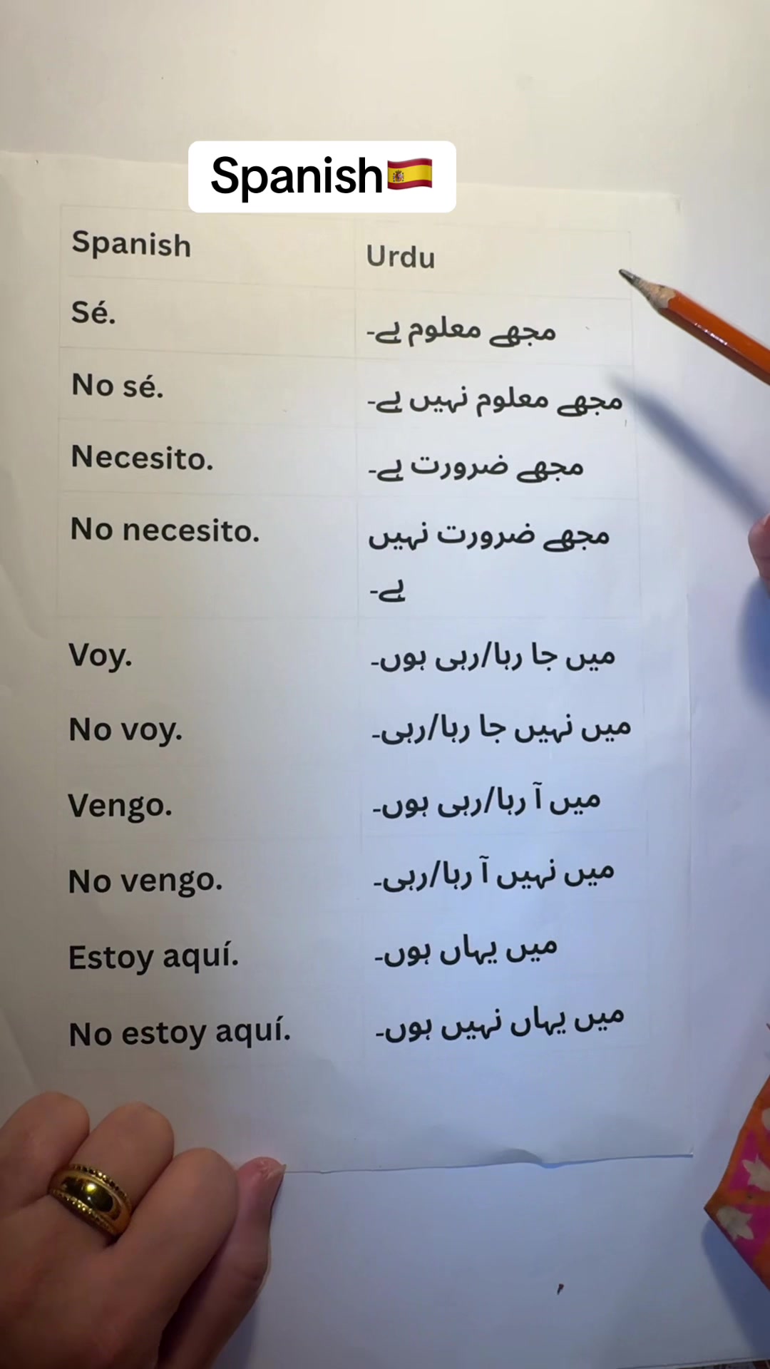 @learnspanishwithTehreem