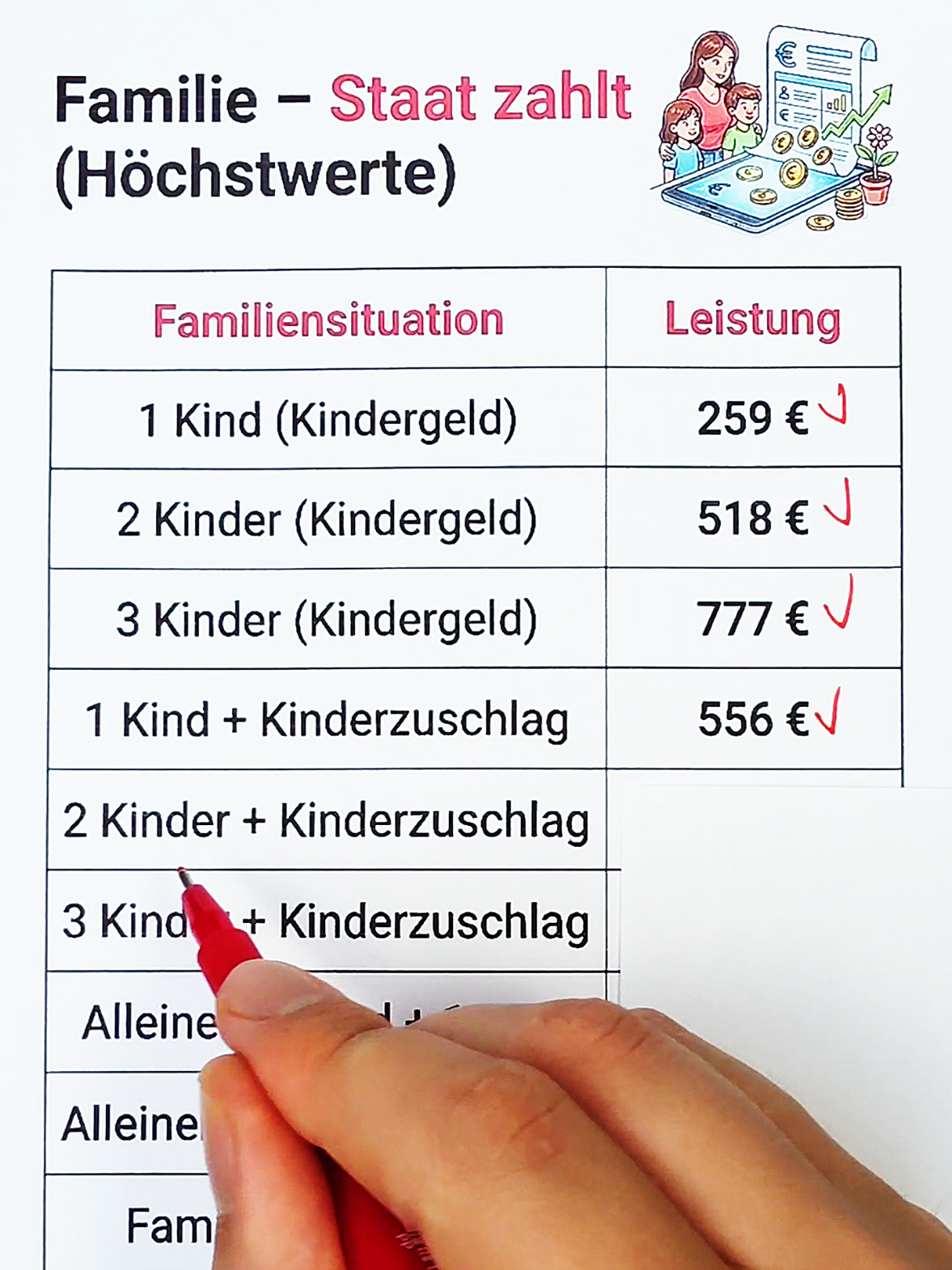 @Deutsch im Kopf 🇩🇪