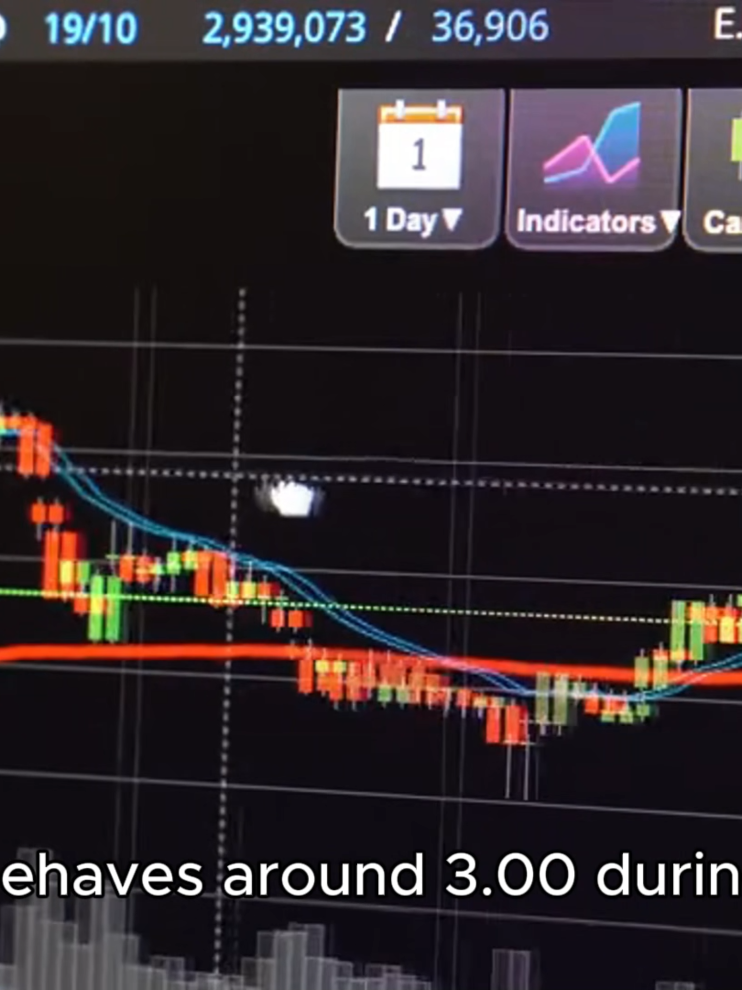 @Cryptozard News Today