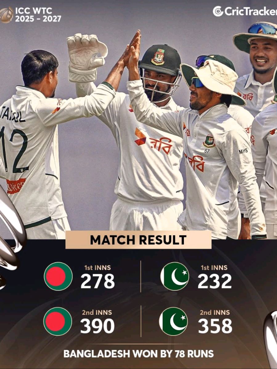 @Mr_Khan