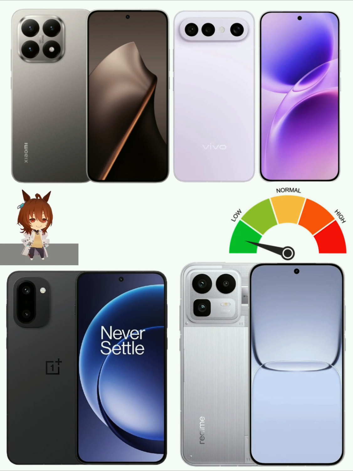 @ЛЕРЫЧ | Xiaomi 15T hype