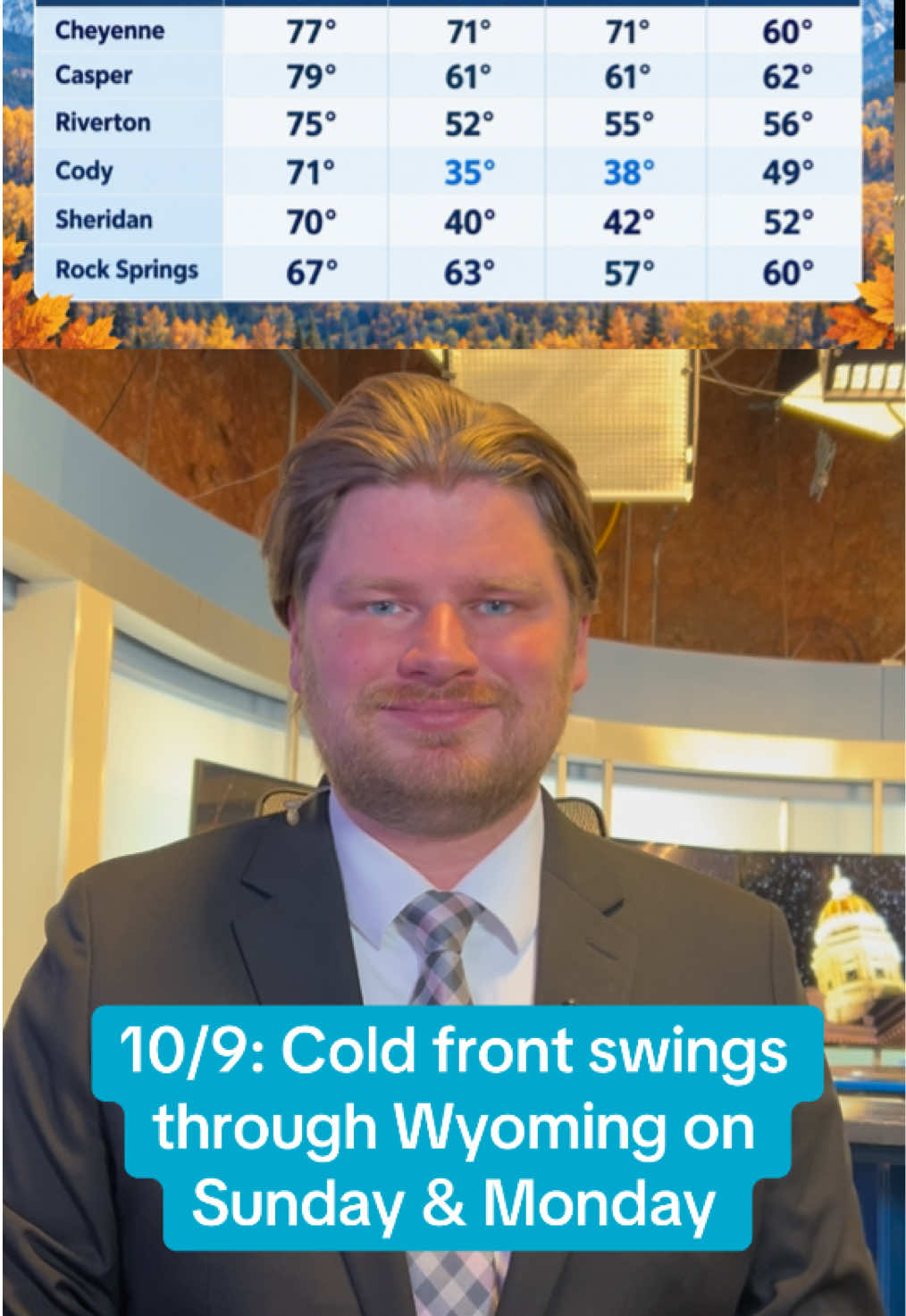 @Meteorologist Alex Searl