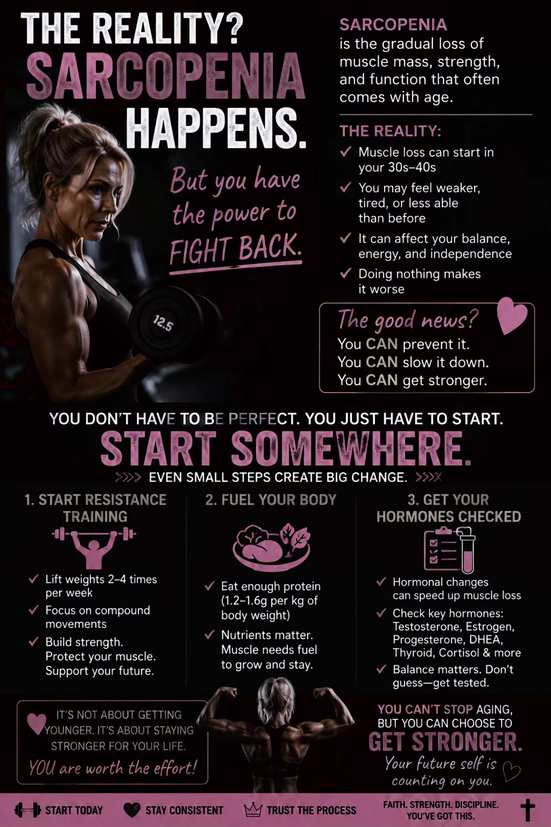 @lionessstrengthco