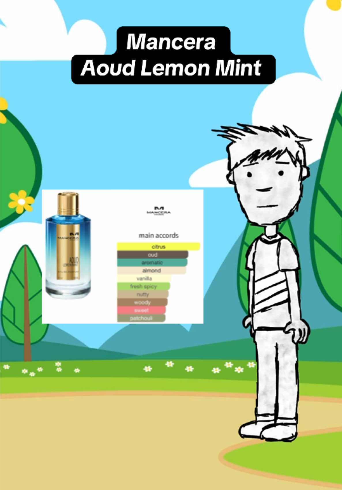 @mysimplefragrance