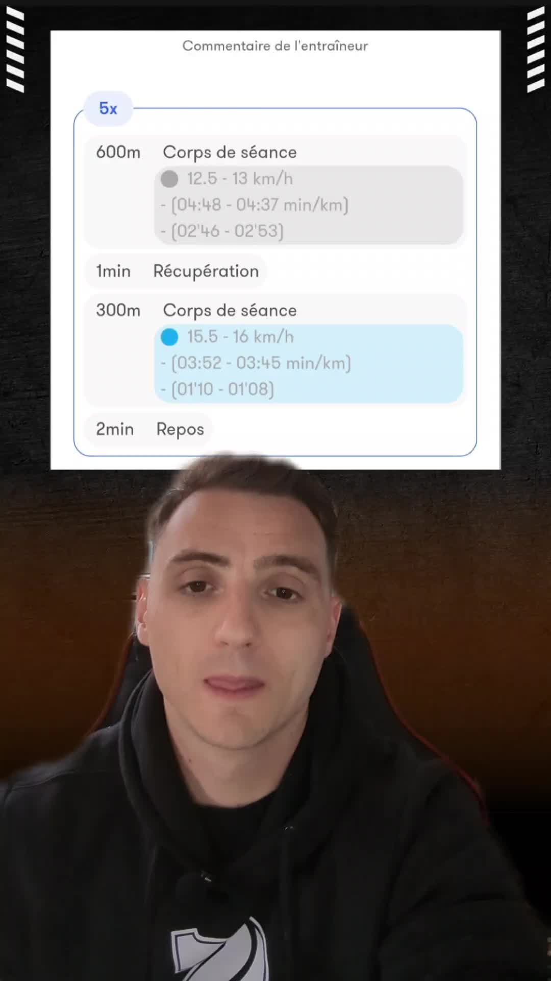 @Sacha Coyaud