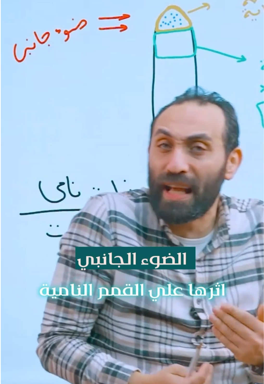 @Mr.Sameh Ahmed