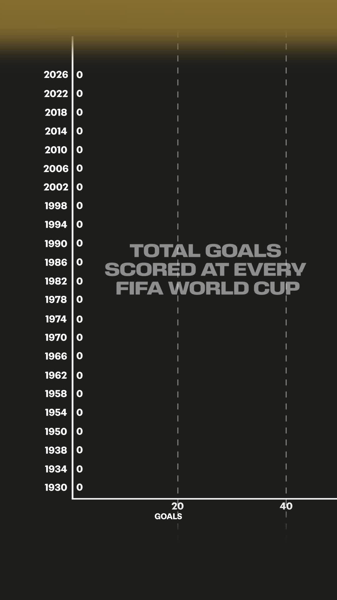 @FIFA