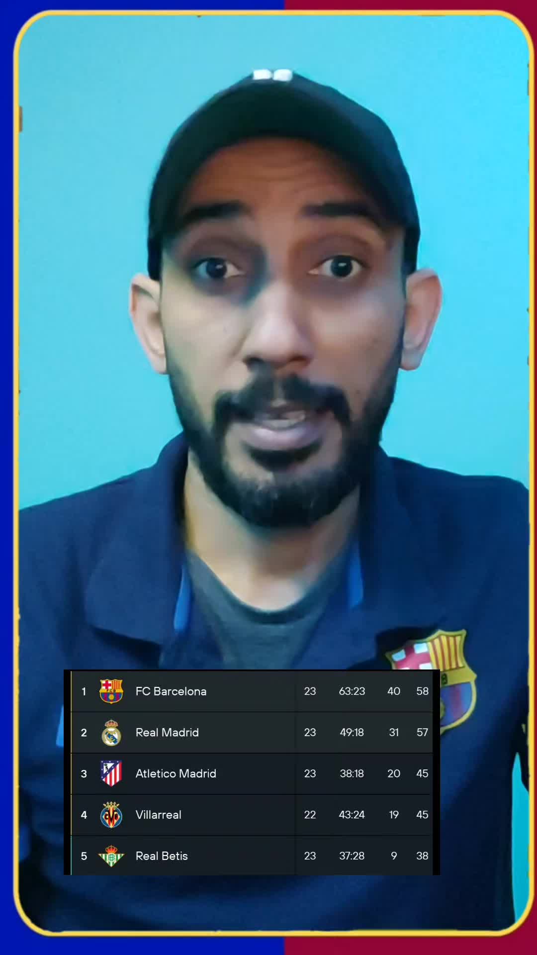 @دوكا ❤️💙 Doka ⚽️