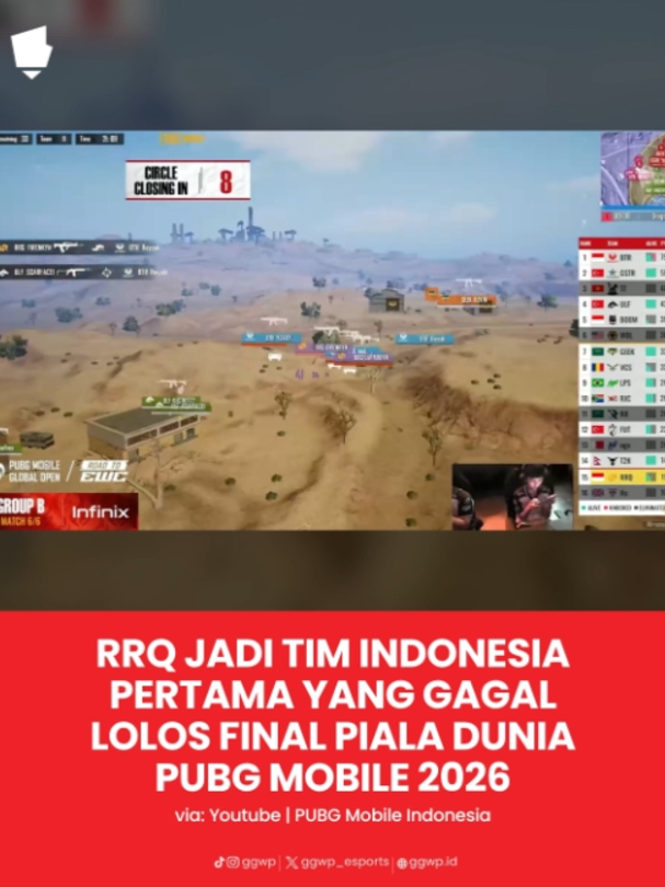 @GGWP