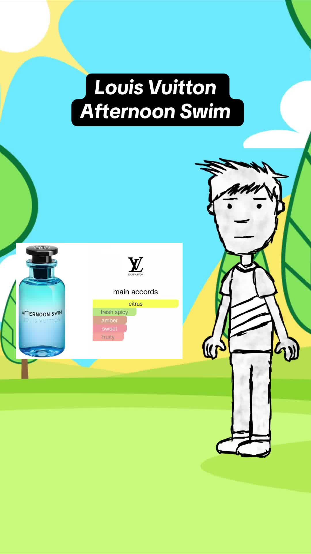 @mysimplefragrance