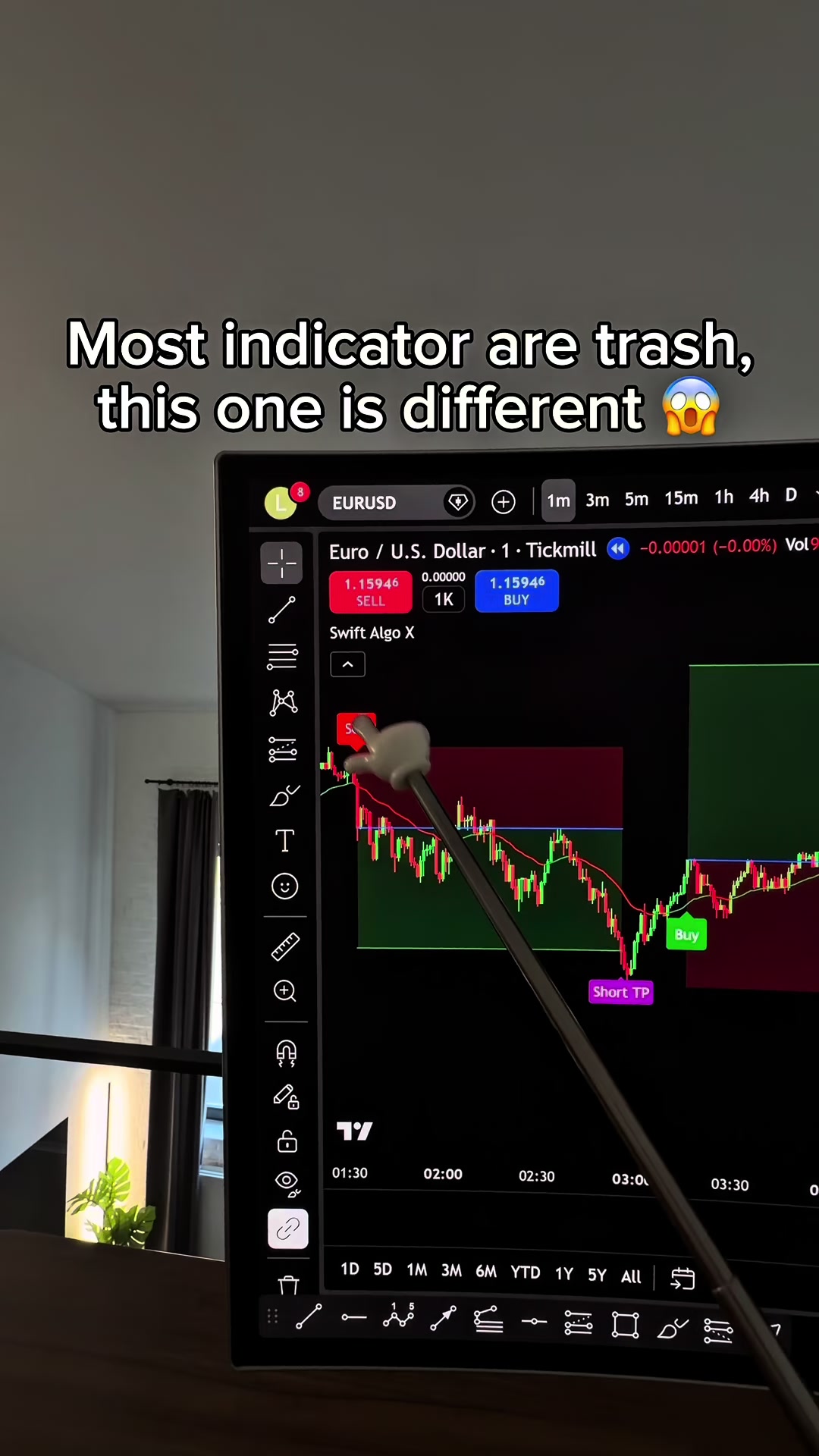 @swiftalgo.indicator