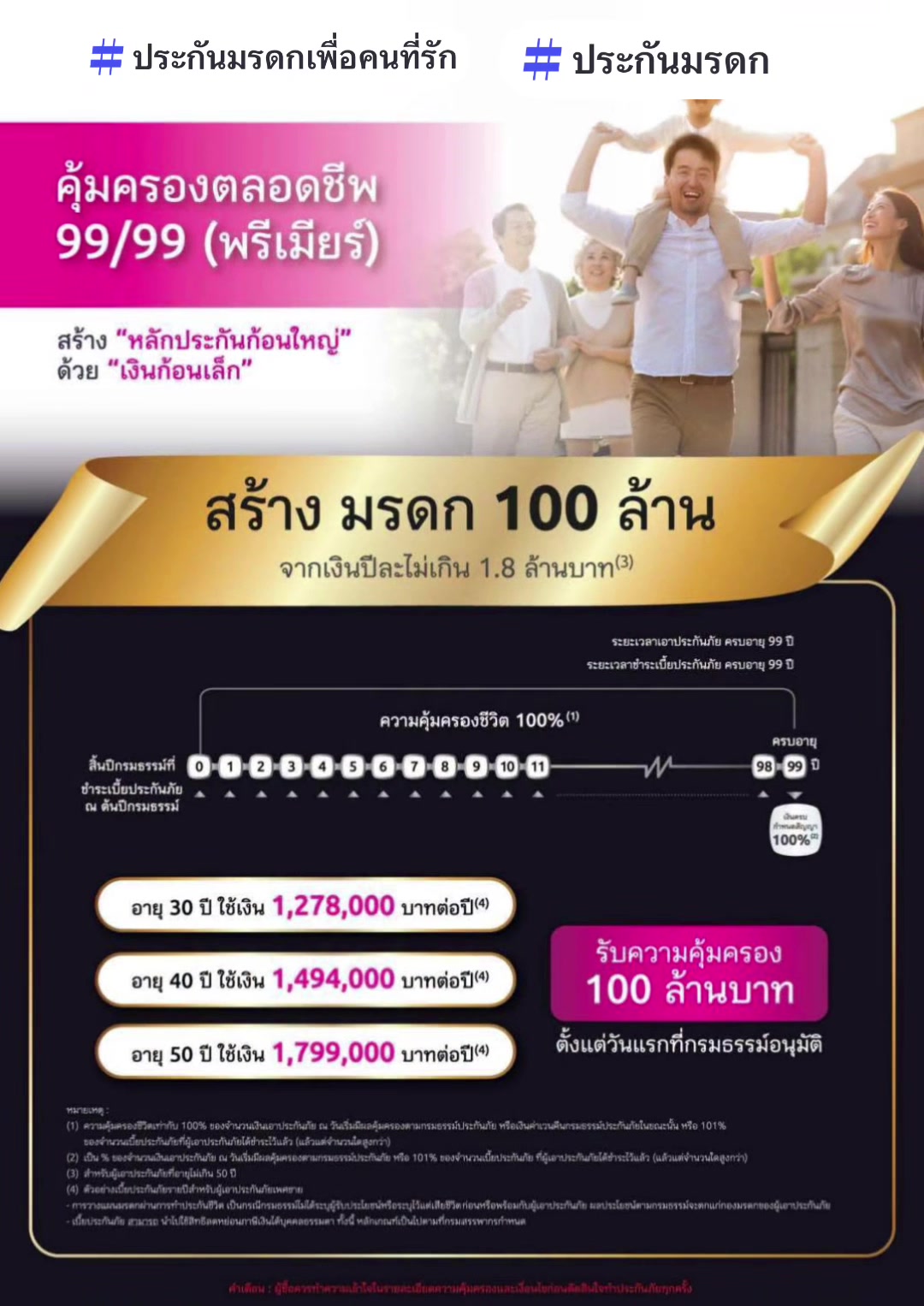 @ปู นิชทิพย์ ไกรนรา