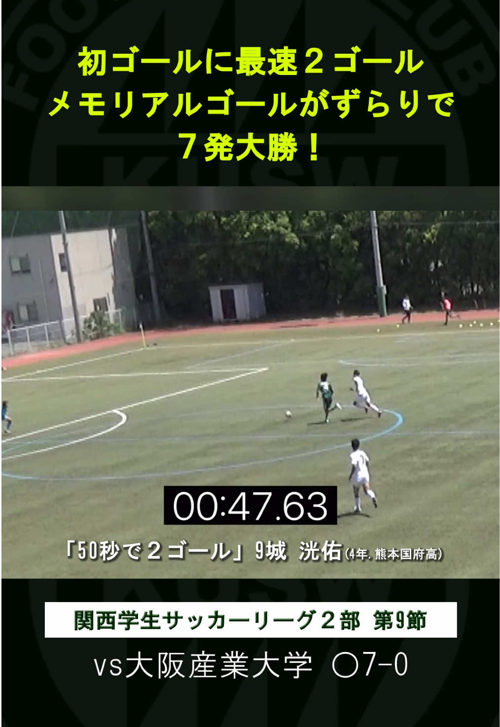 @kusw_soccer