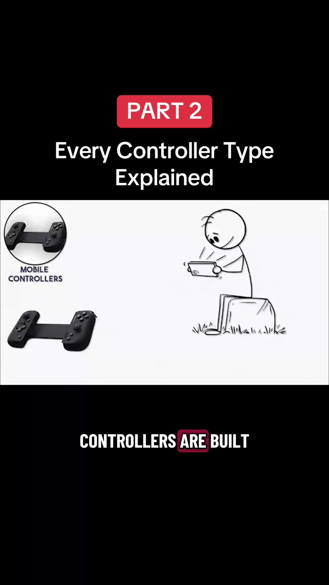 @1 Minute Explanation