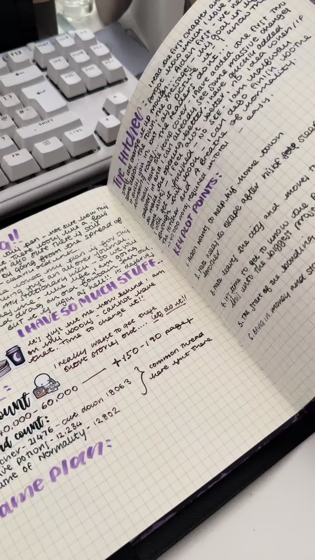 @Midnight Planning